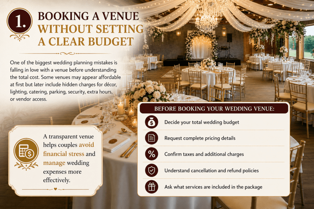 Wedding planning infographic about the importance of setting a clear venue budget before booking. The design features an elegant banquet hall with chandeliers, floral décor, and dining tables alongside budgeting tips, pricing details, and venue planning advice in a luxurious gold and beige theme.