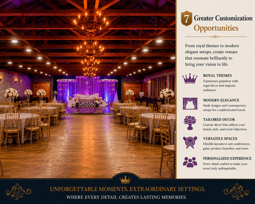 Luxury wedding venue promotional infographic featuring an elegant banquet hall with chandeliers, wooden ceiling beams, floral table décor, and a beautifully lit reception stage. The design highlights greater customization opportunities for weddings and events through royal themes, modern elegance, tailored décor, versatile spaces, and personalized experiences.