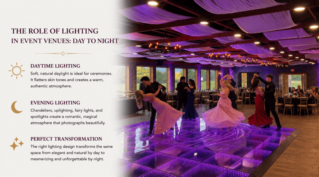 Couples dancing on a glowing LED dance floor inside Castle Waterford, showcasing elegant evening lighting, chandeliers, uplighting, and a romantic wedding reception atmosphere.
