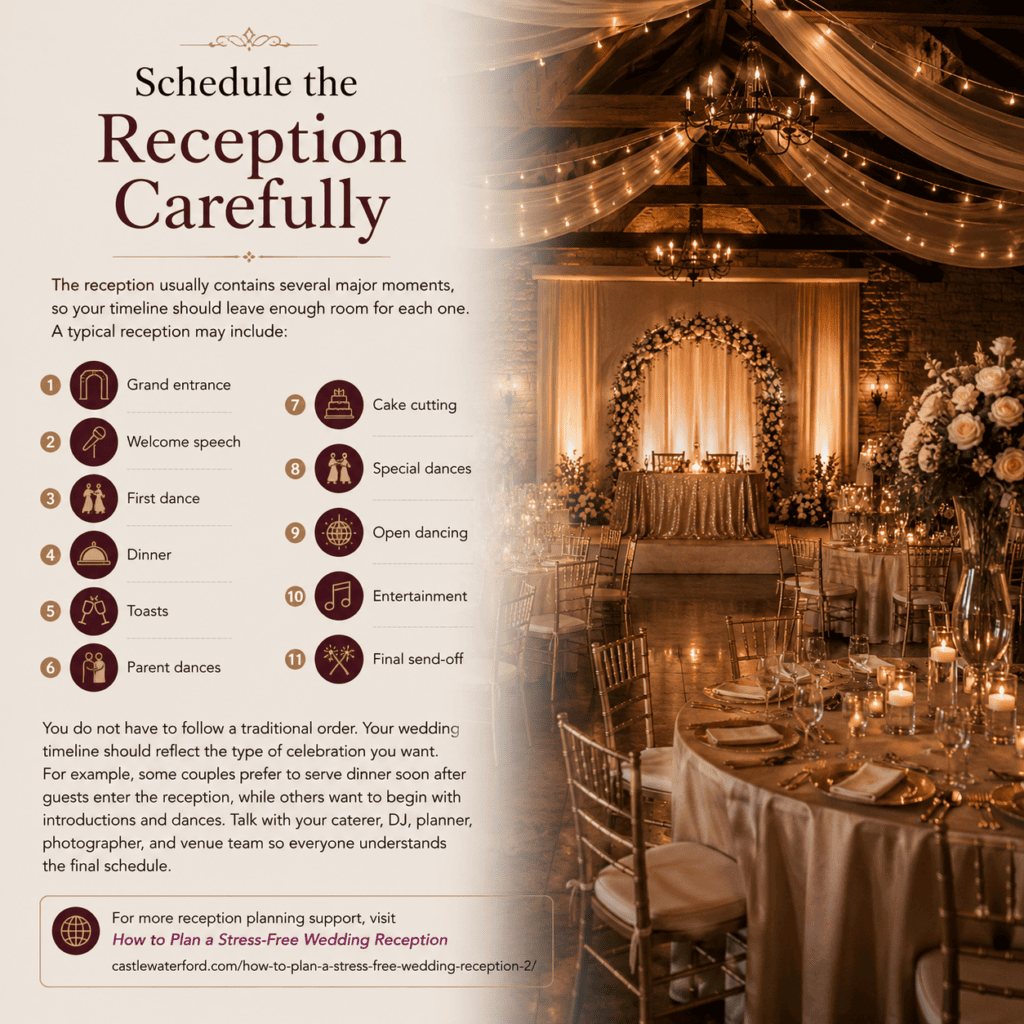 Elegant wedding reception setup with decorated tables and reception timeline details